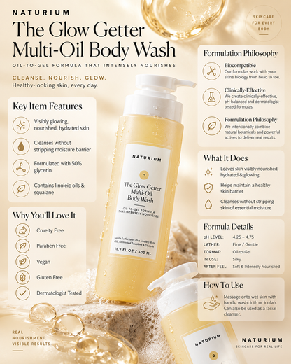 Naturium The Glow Getter Multi-Oil Hydrating Body Wash.